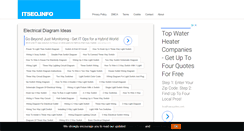 Desktop Screenshot of itseo.info